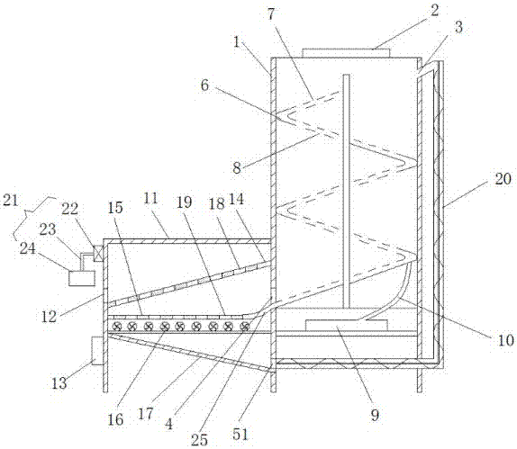 Grain drying machine