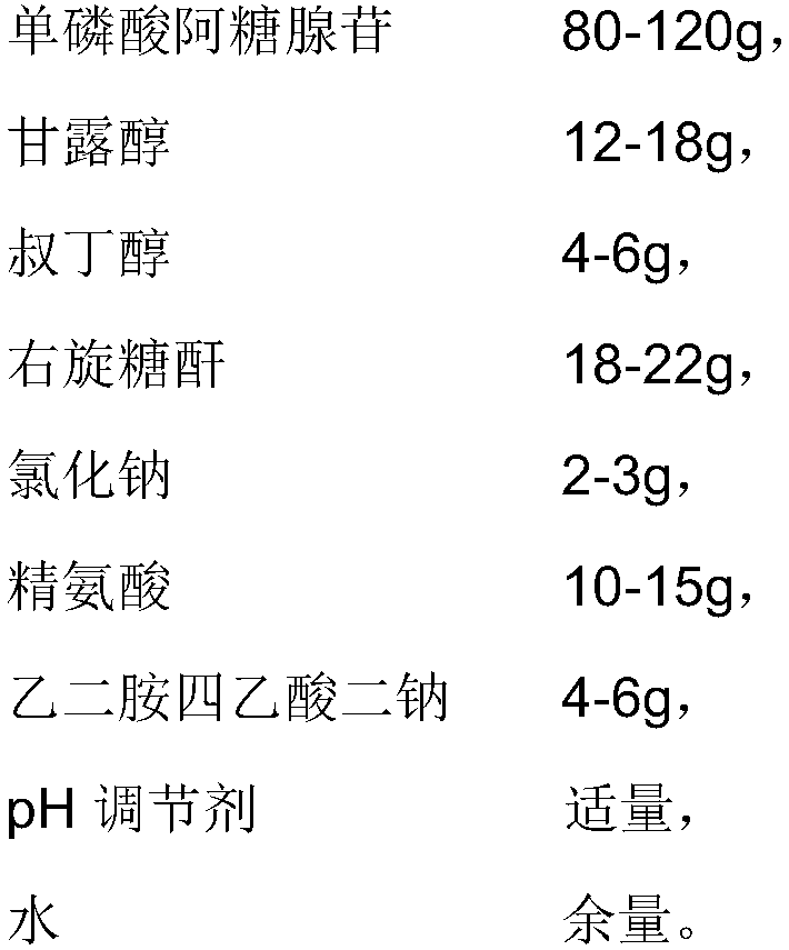 Vidarabine monophosphate freeze-dried powder injection for injection and preparation method thereof