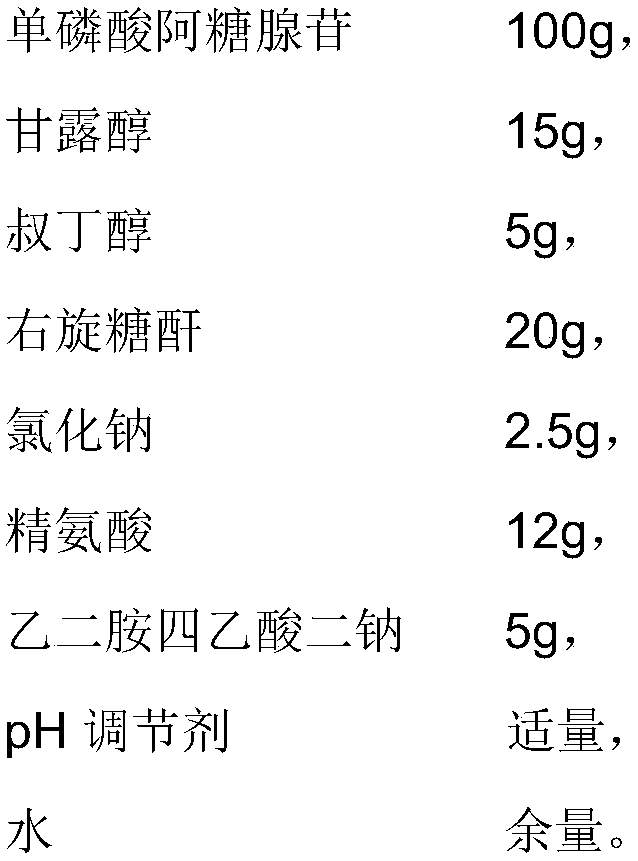 Vidarabine monophosphate freeze-dried powder injection for injection and preparation method thereof