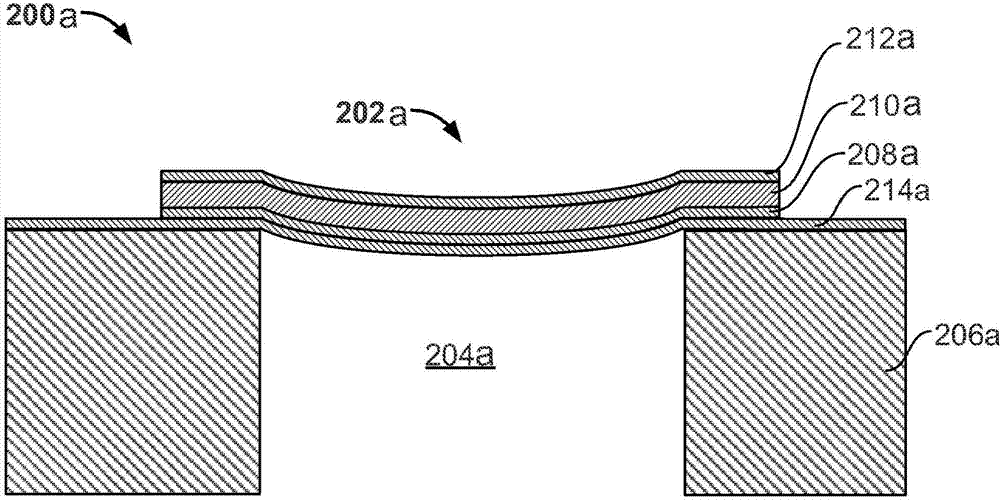 Forming a device having a curved piezoelectric membrane