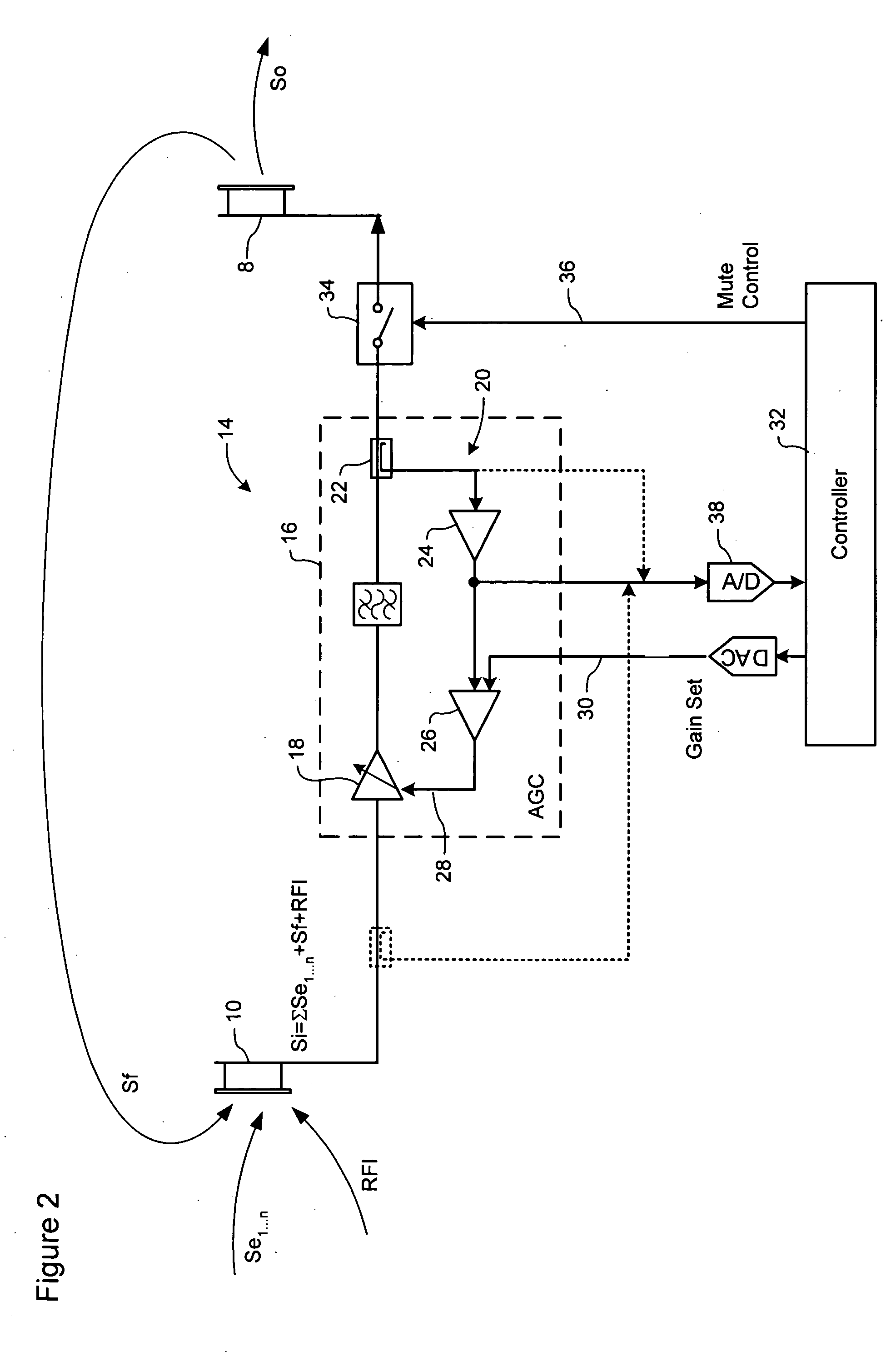 Method for detecting an oscillation in an on-frequency repeater