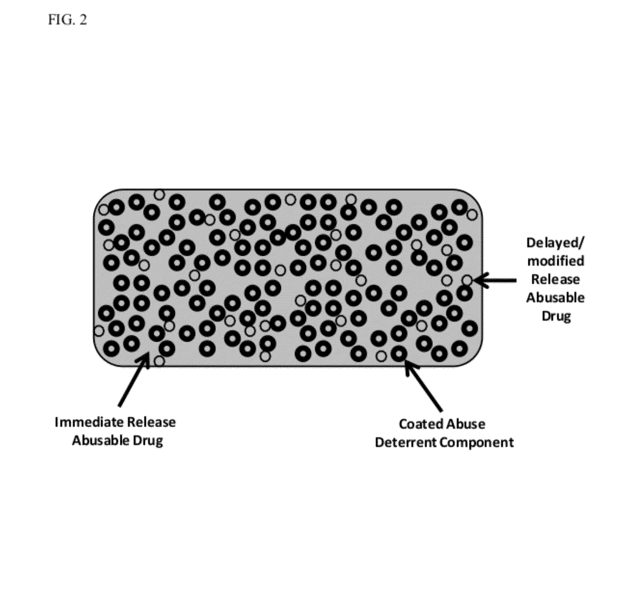 Technology for Preventing Abuse of Solid Dosage Forms