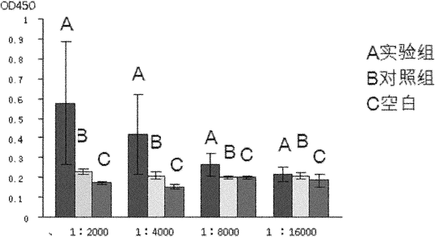 Immunomicrosphere for overcoming B cell immunological tolerance and application thereof