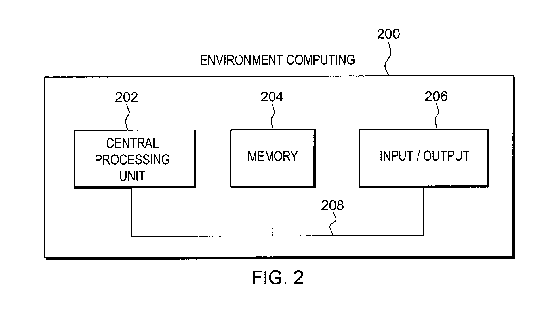 Bounded domain modeling with specified boundary conditions and mass balancing