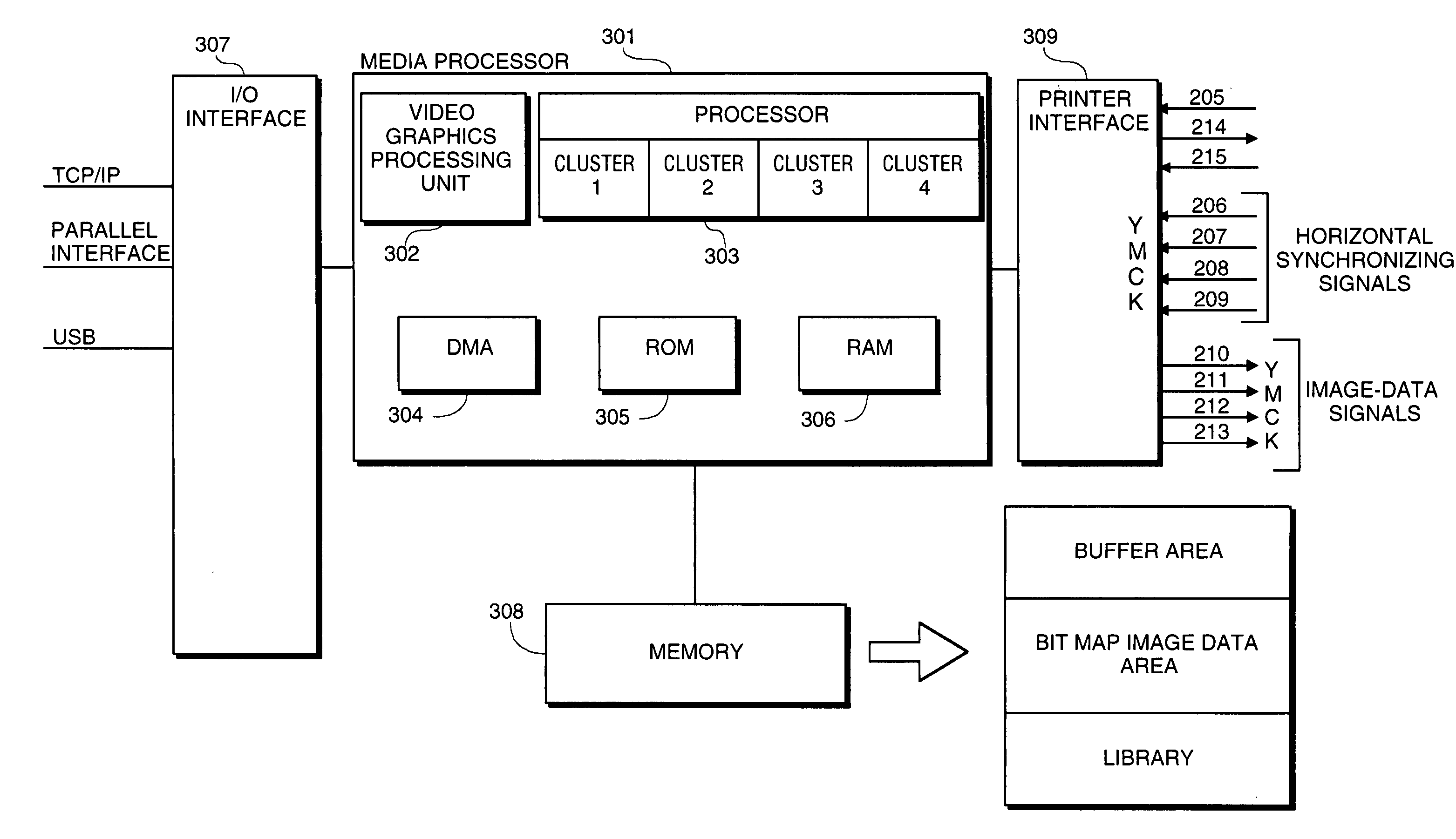 Efficient rasterization system and method