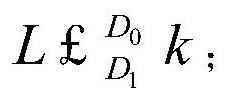 Physical layer deception detection method based on deep reinforcement learning