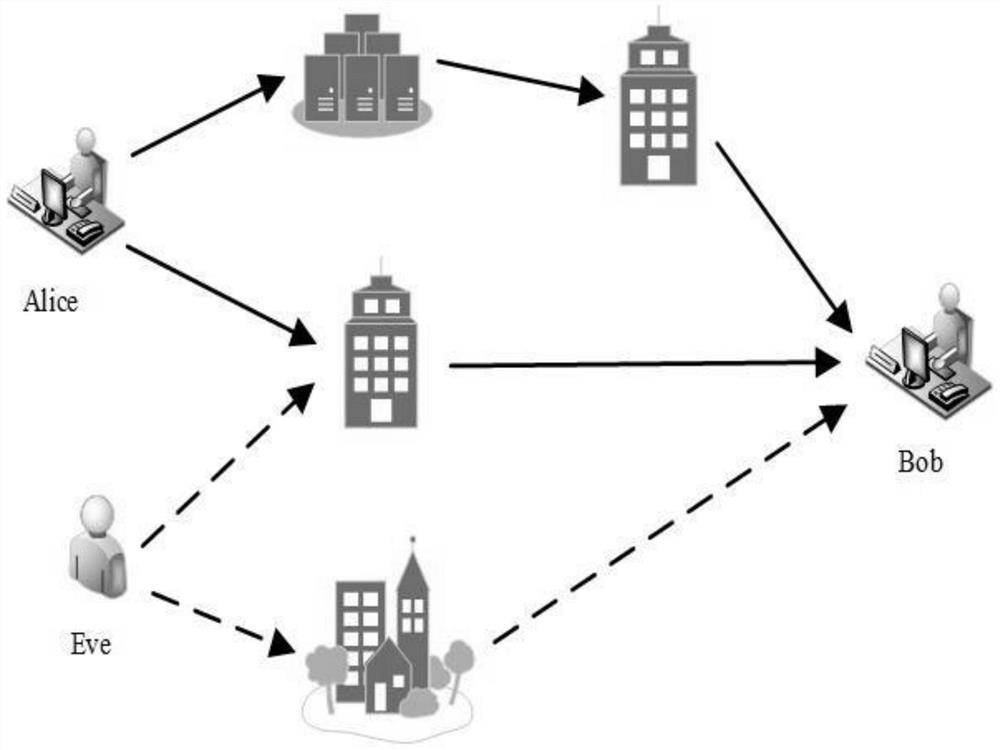 Physical layer deception detection method based on deep reinforcement learning