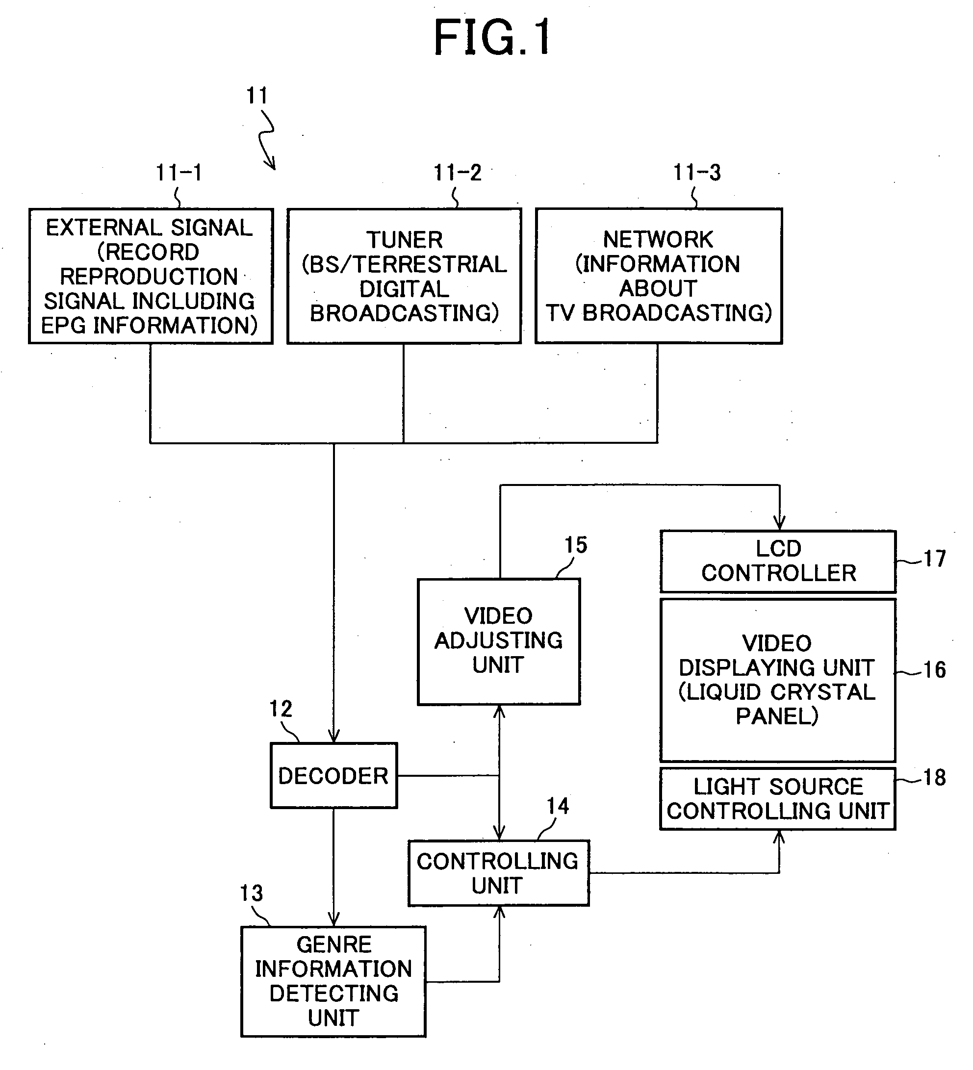 Liquid crystal display apparatus