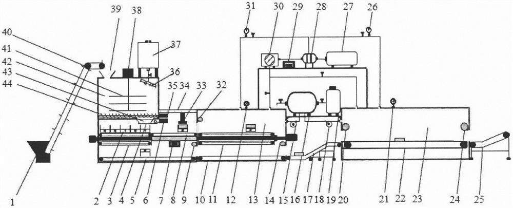 Operation method of carbon dioxide carbonized brick body manufacturing device