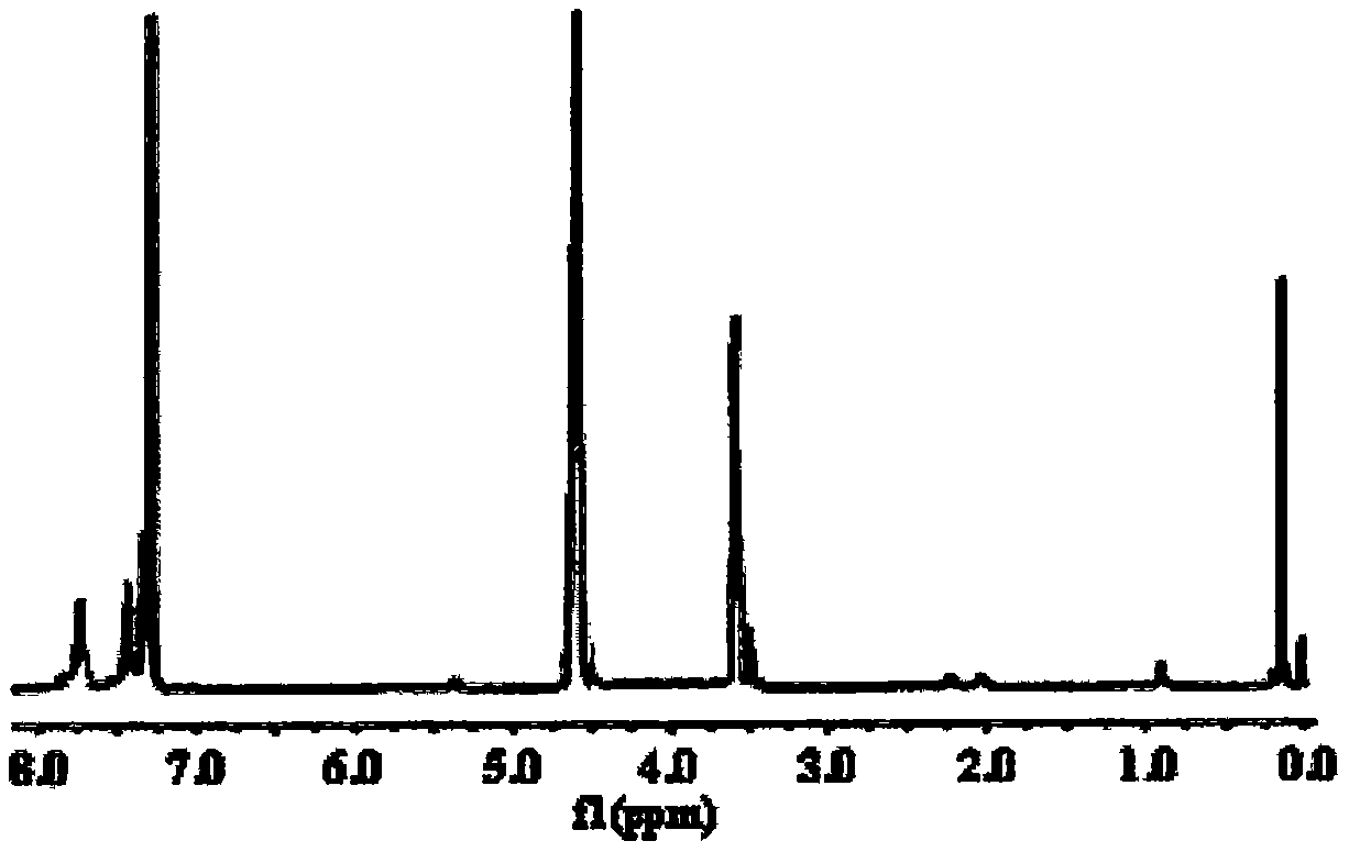 Fire retardant silicon phosphine heterocyclic methylene diphenylthioc phosphinate compound and preparation method thereof