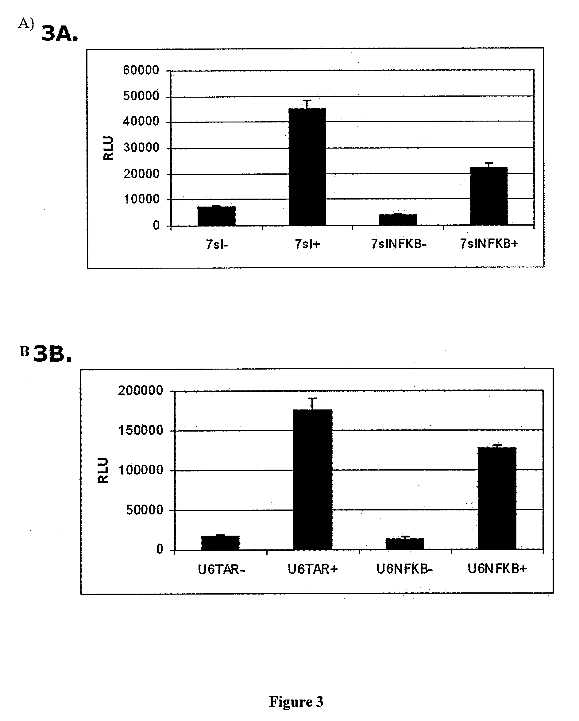 Gene knock-down by intracellular expression of aptamers