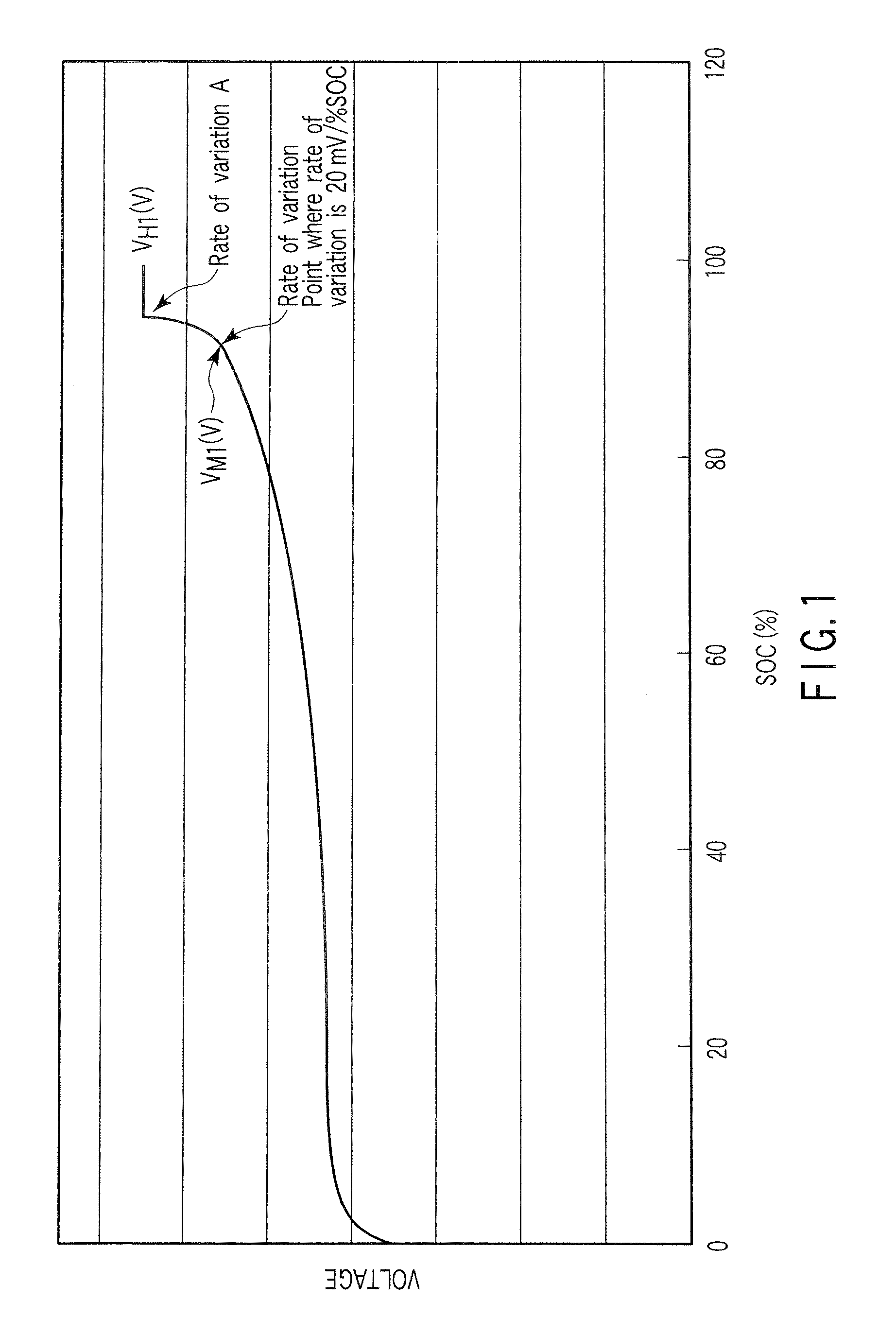 Battery module system, method of charging battery module and charging type vacuum cleaner