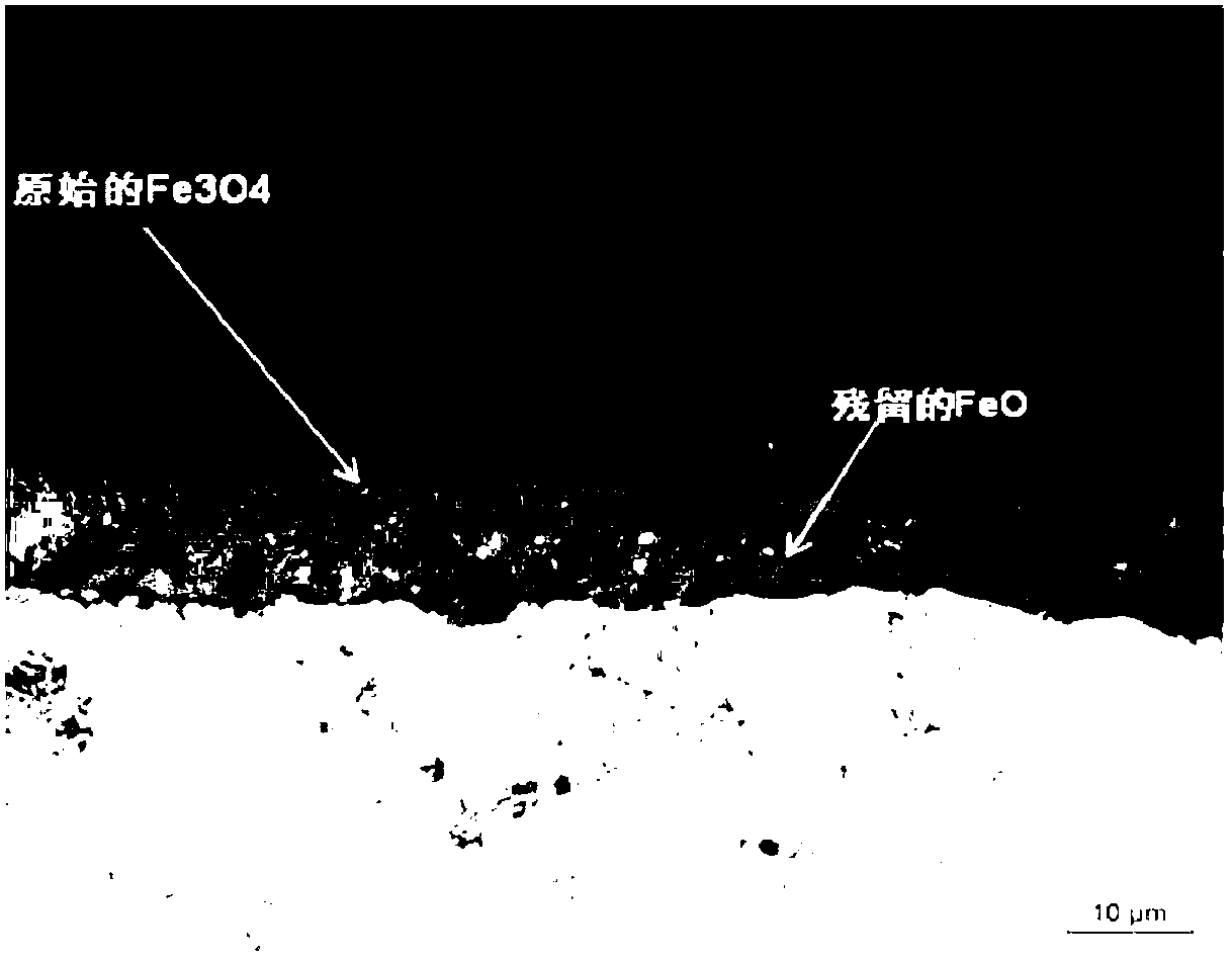 Manufacturing method for easily pickled steel with low yield ratio by thin slab casting and rolling