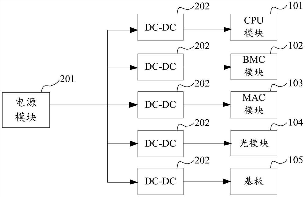 Electronic equipment and method for preventing current from flowing backwards