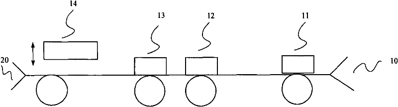 Ticket-checking method and device of magnetic ticket