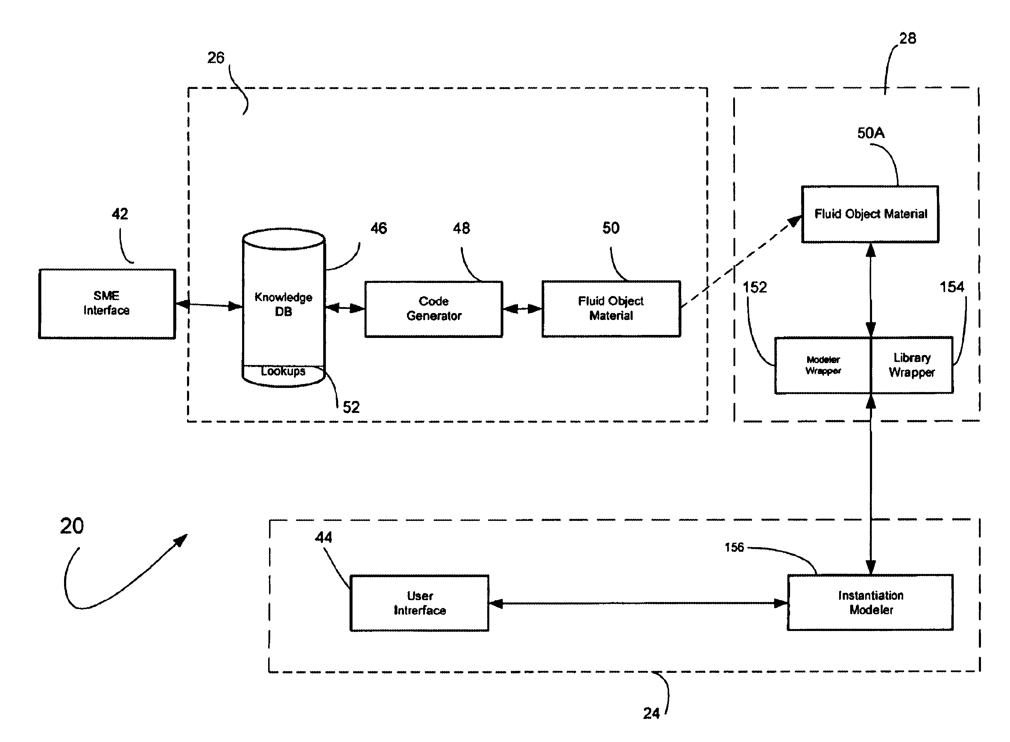 Computer system and method with adaptive N-level structures for automated generation of program solutions based on rules input by subject matter experts