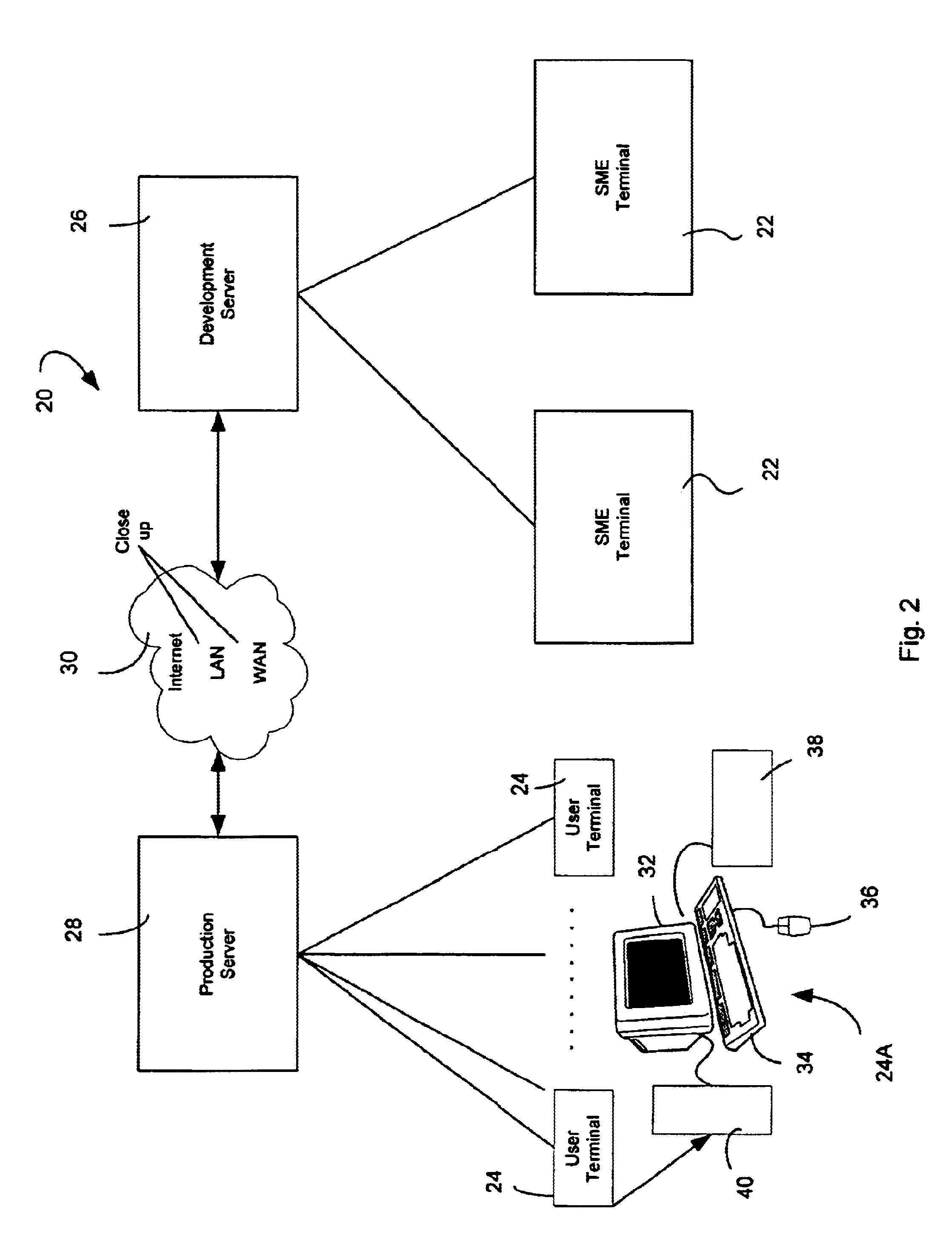 Computer system and method with adaptive N-level structures for automated generation of program solutions based on rules input by subject matter experts