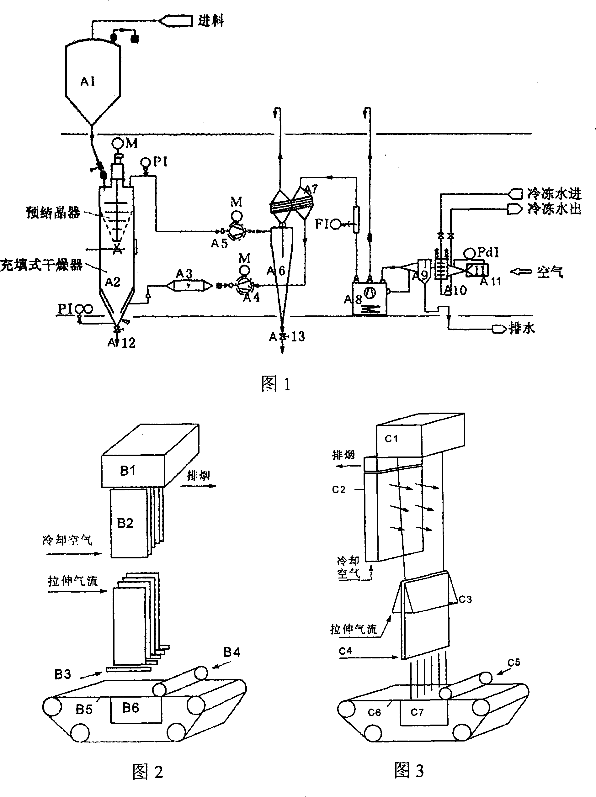 Full-degradation lactic acid polymer spun-bonded continuous yarn non-woven fabrics and preparation method thereof