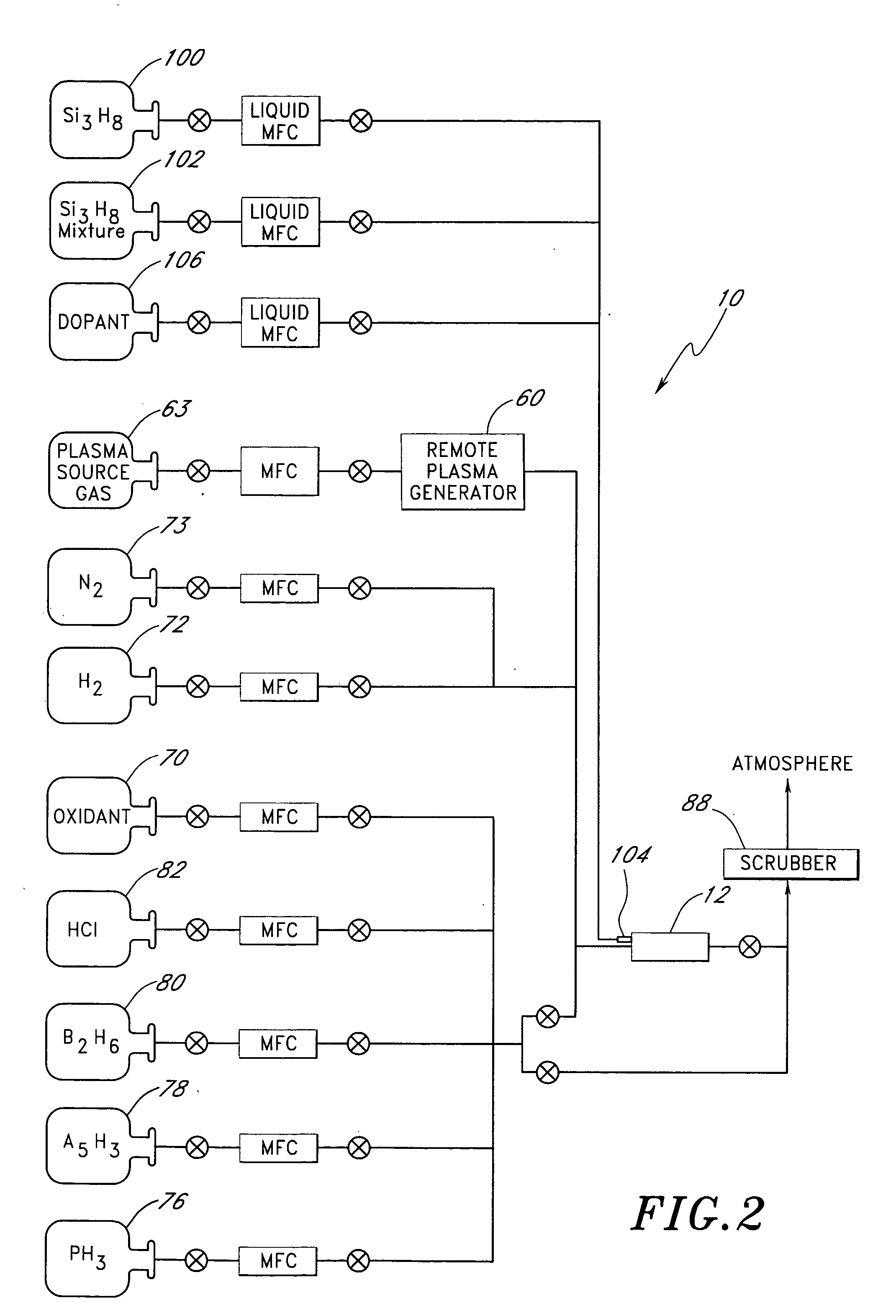 Deposition from liquid sources