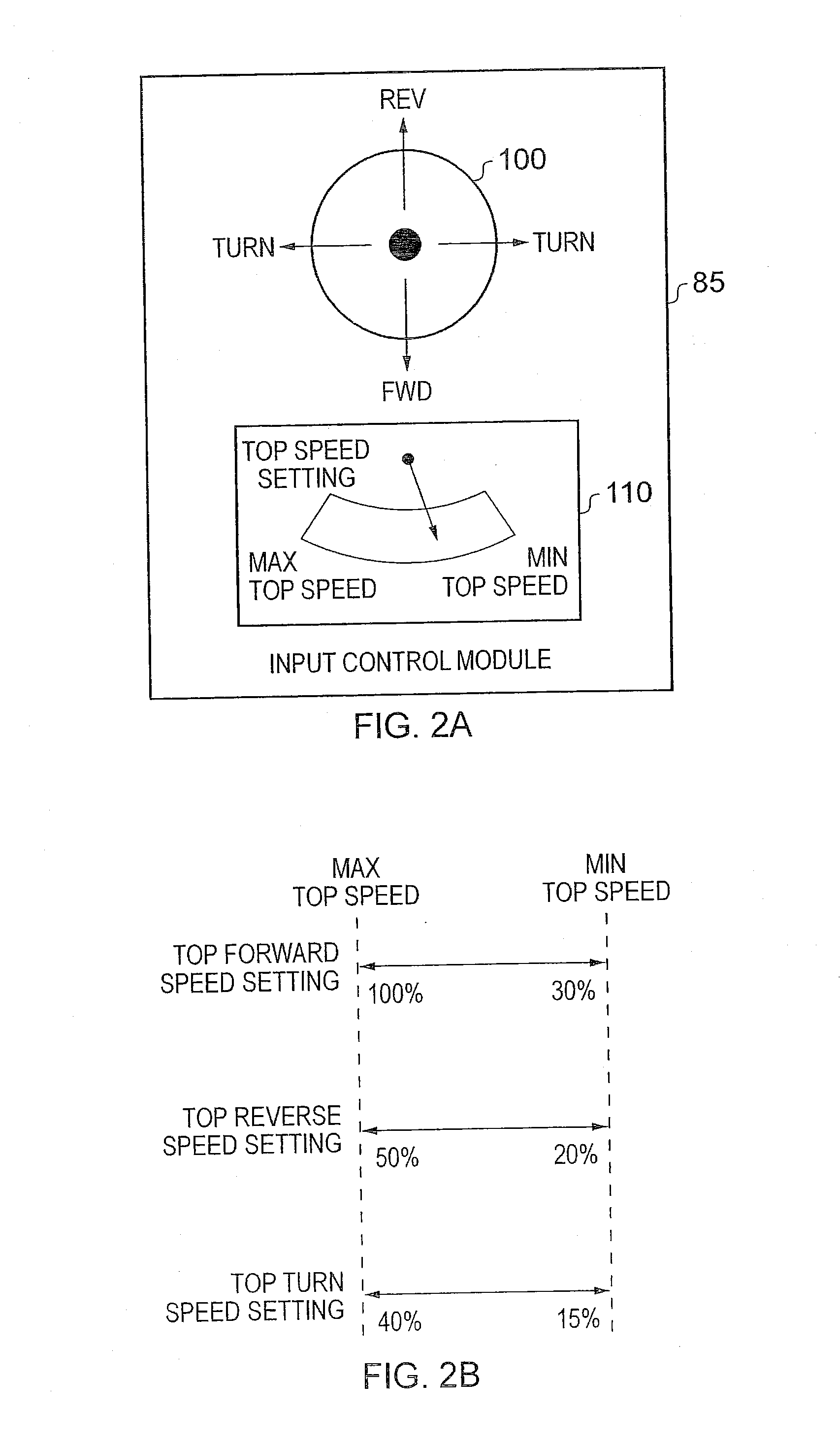 Controller And Control Method For A Motorised Vehicle