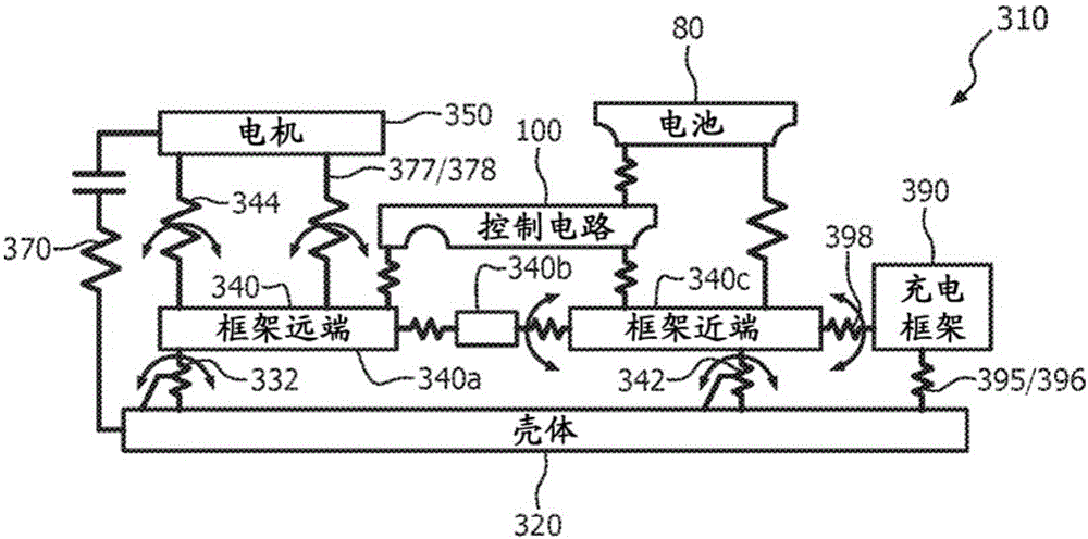 Multifunction bobbin design