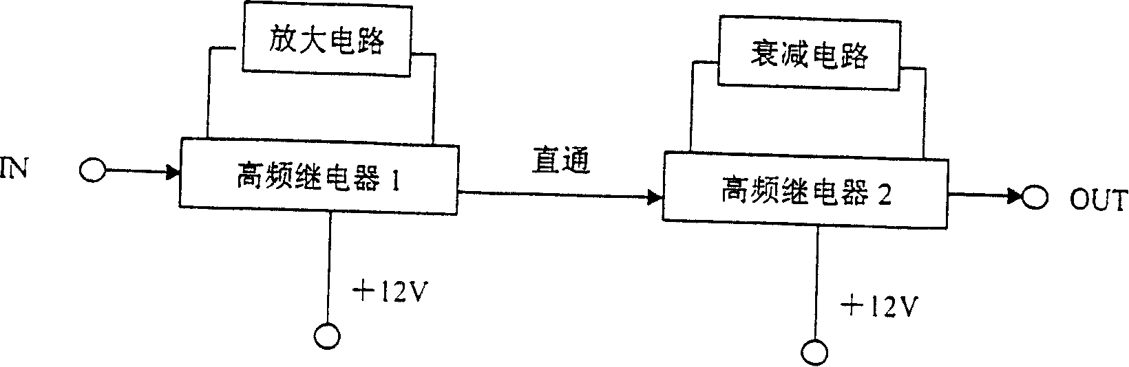 Multi-channel radio monitoring and correlation interference direction-finding fixed station system