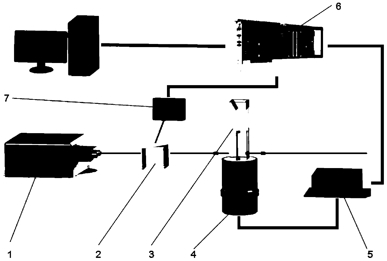 Liquid trace concentration detection method and device based on nano-gold particle enhancement