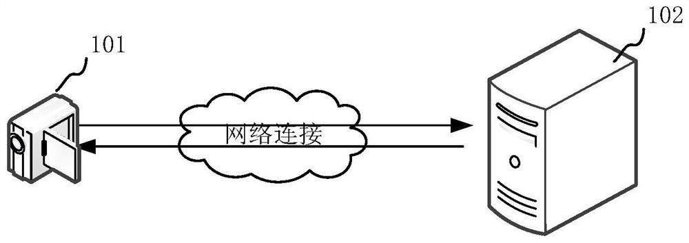 Insulating oil aging analysis method and device, computer equipment and storage medium