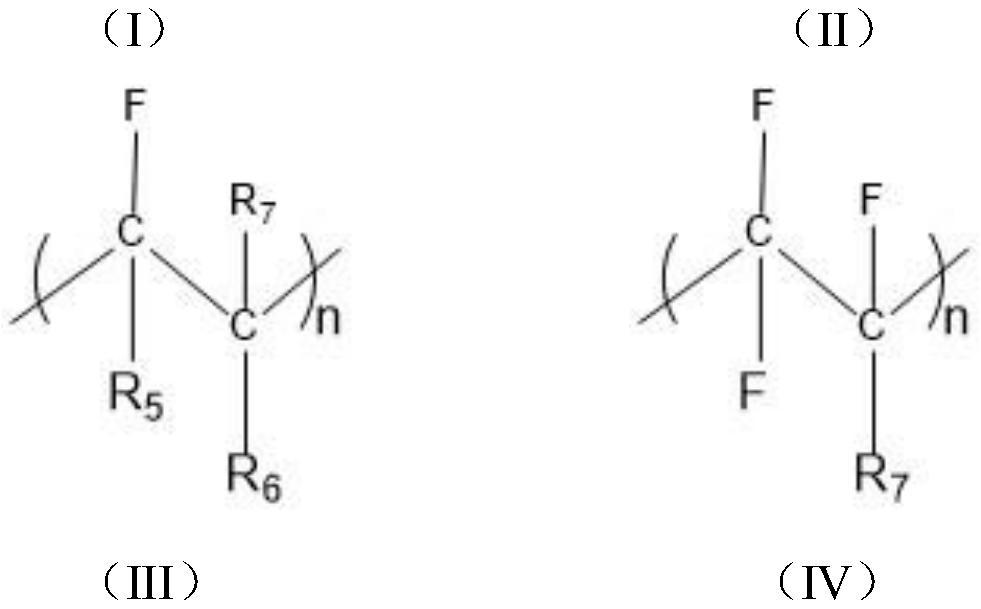 A kind of binder for lithium ion battery and preparation method thereof