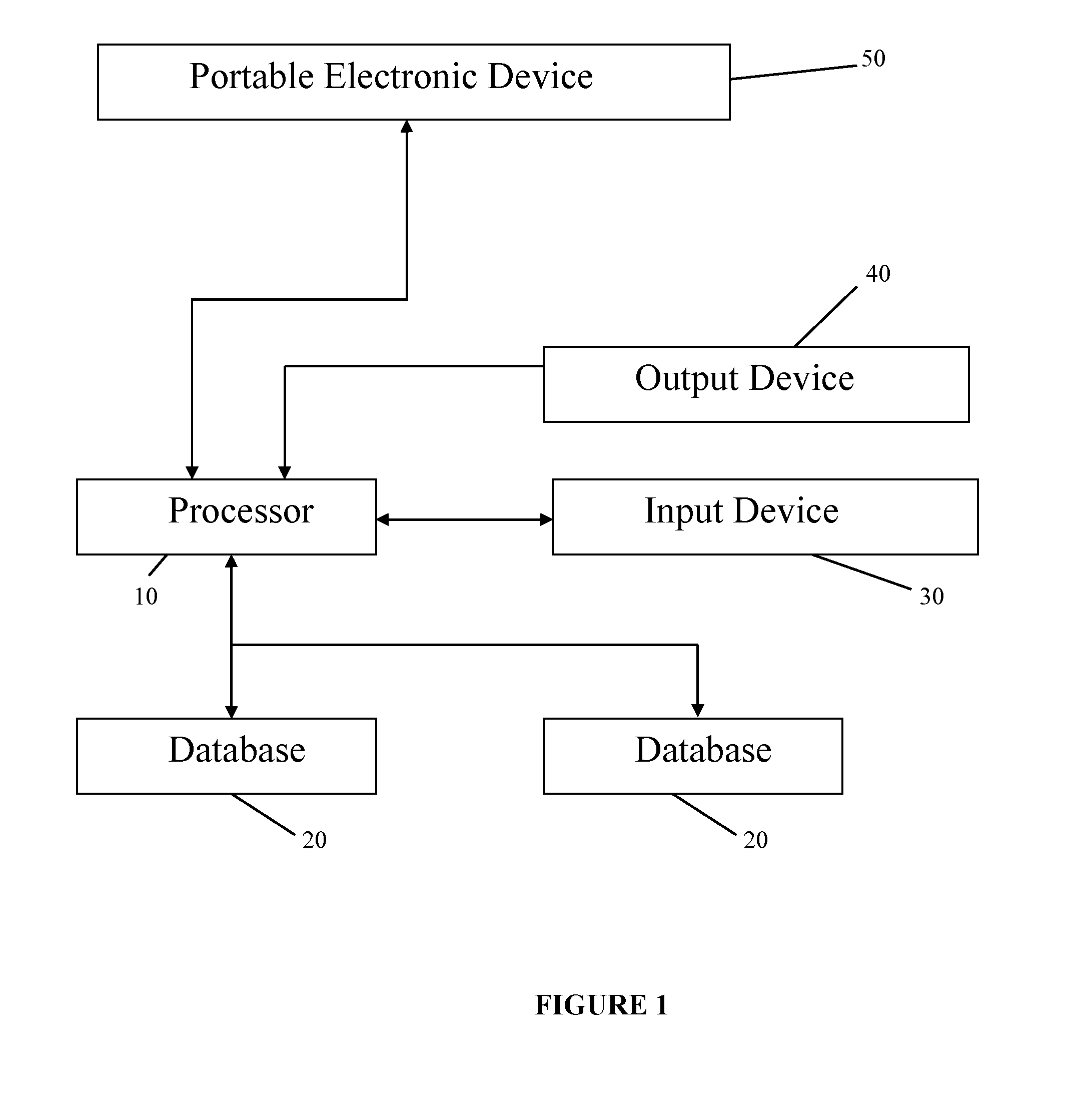 System for Clinical Trial Subject Compliance