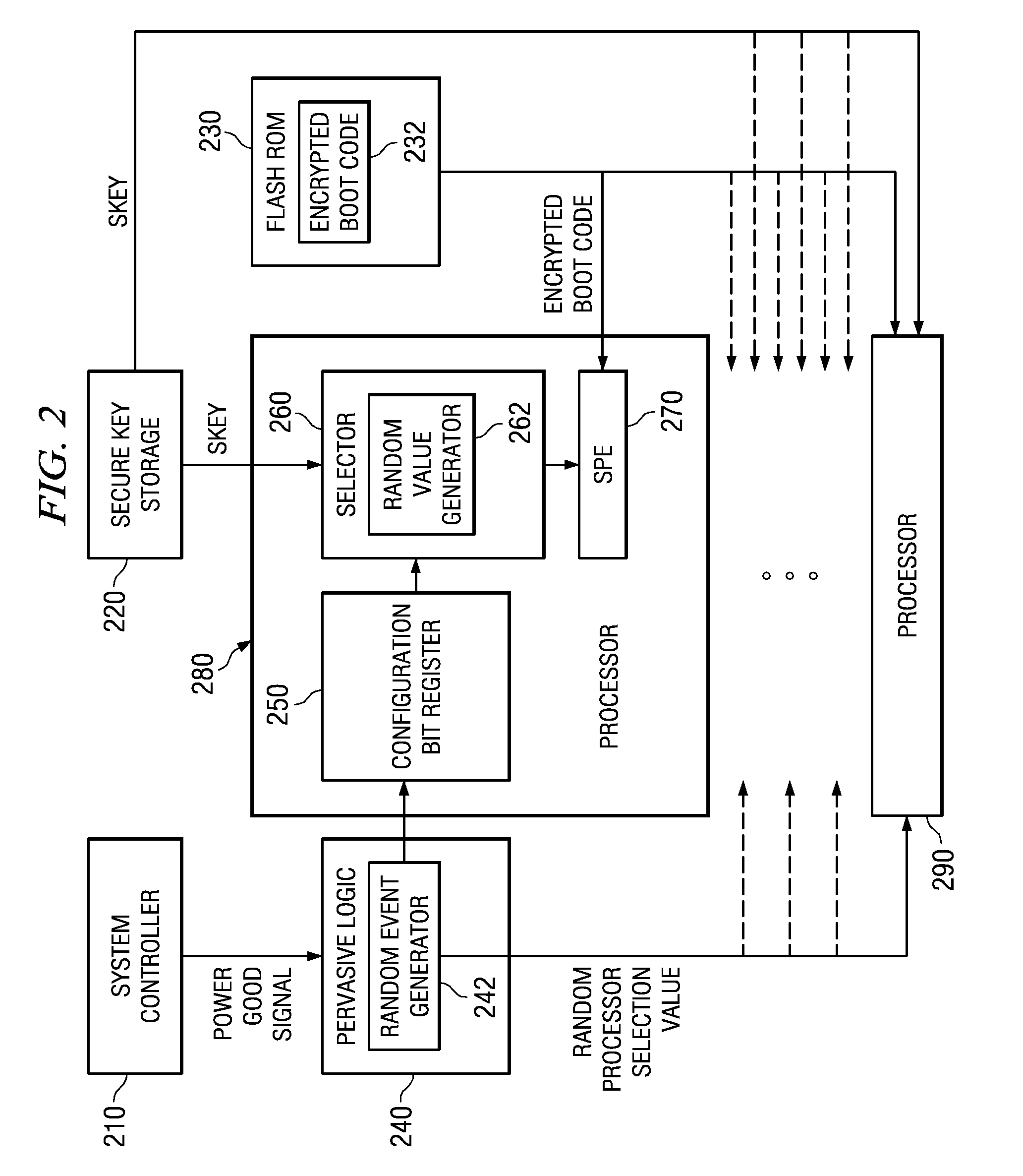 Masking a Hardware Boot Sequence