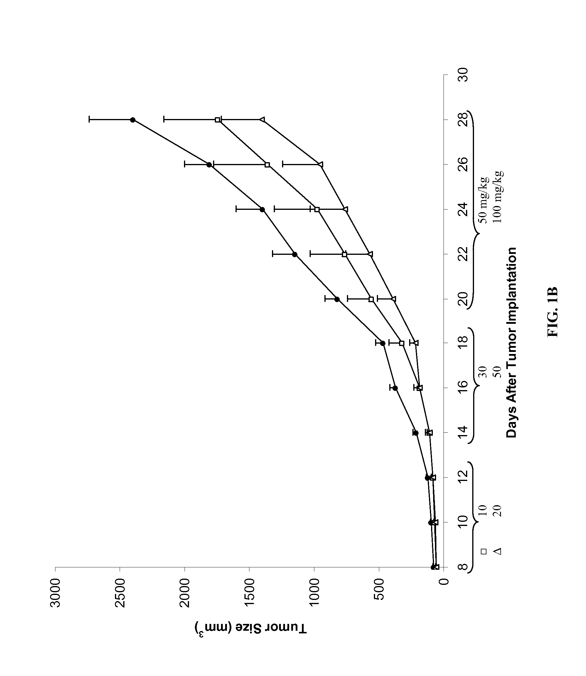 Compounds, compositions and methods for reducing toxicity and treating or preventing diseases