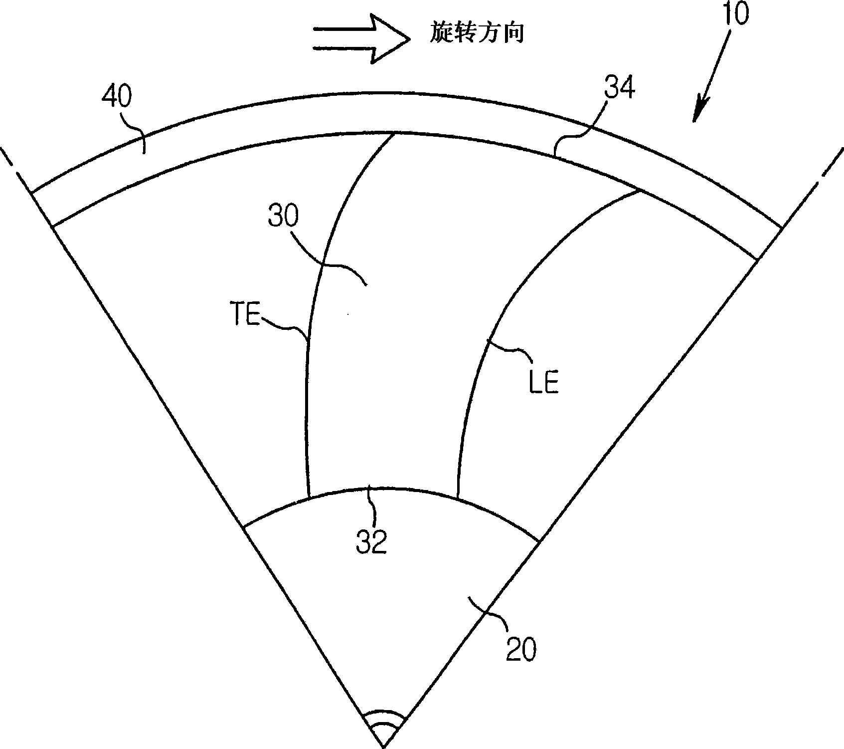 Axial flow fan