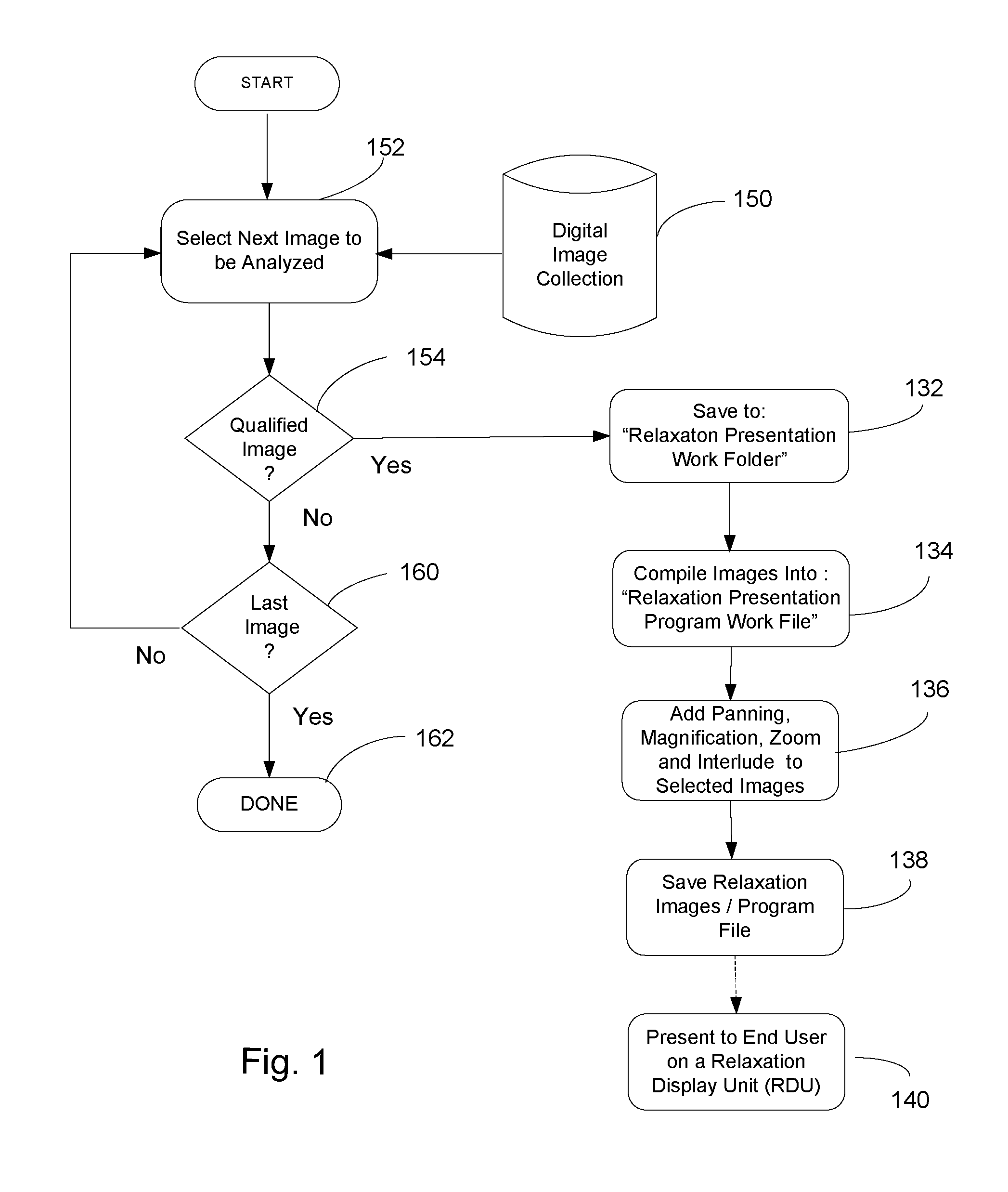 System and method for eliciting a relaxation response