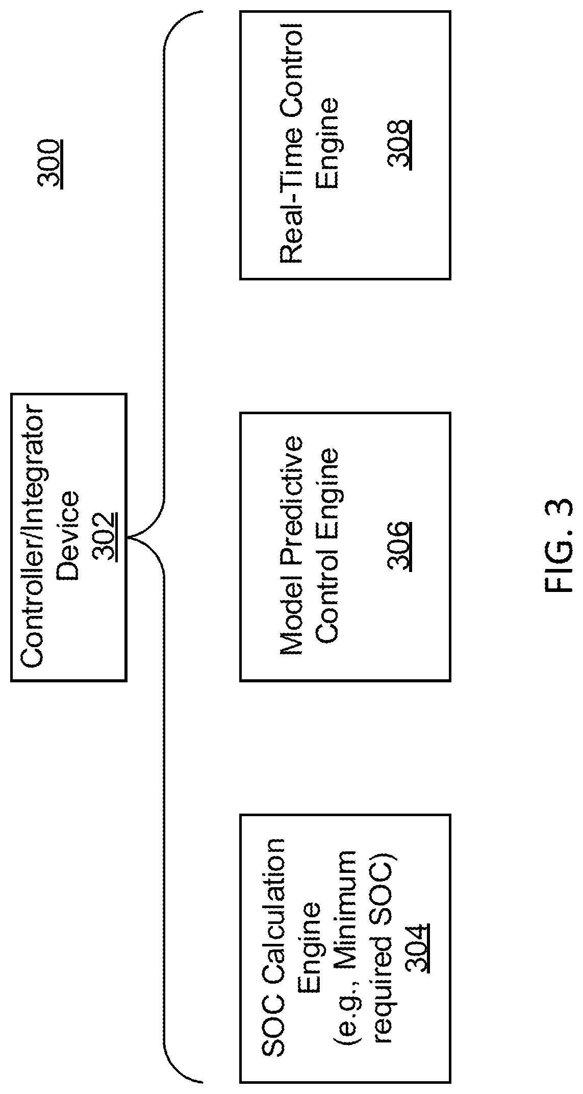 System and method for model predictive energy storage system control