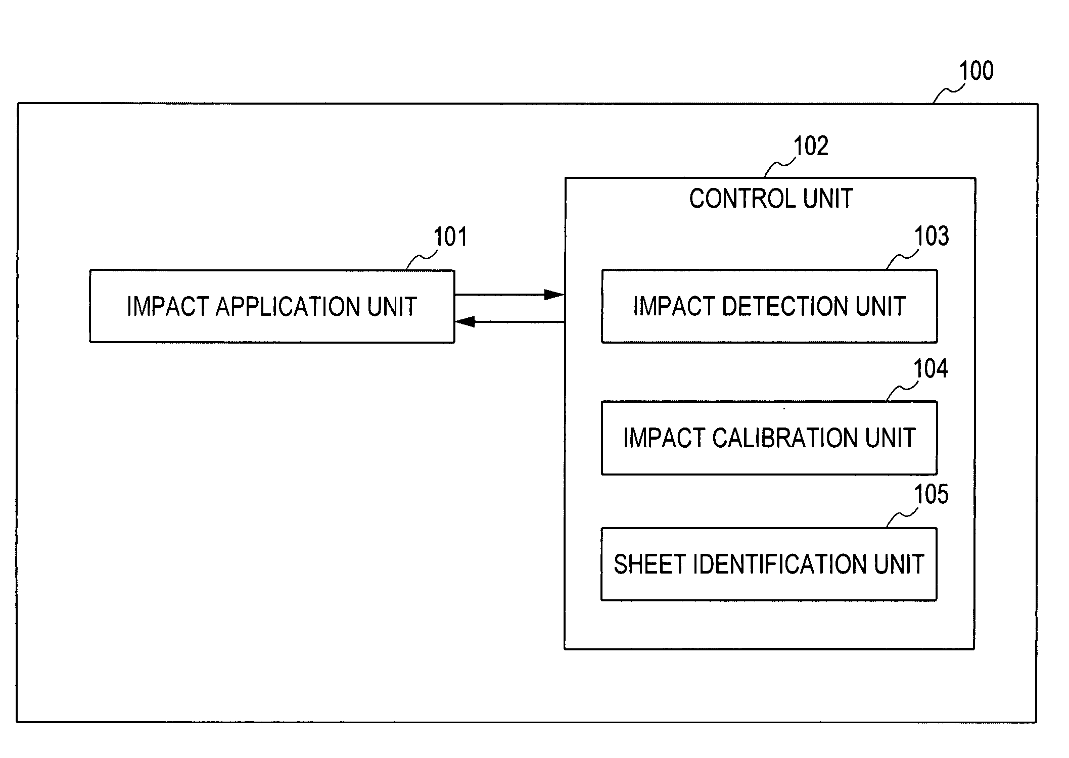 Signal output apparatus, sheet identification apparatus, image forming apparatus including the same, and method for identifying sheet material