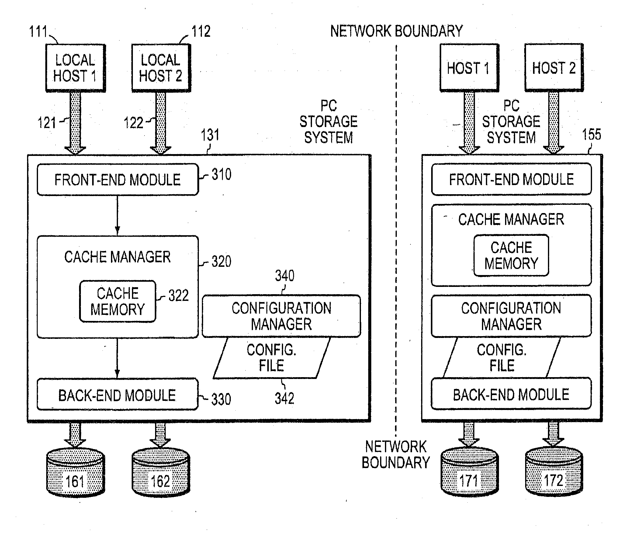 Data Storage and Data Sharing in a Network of Heterogeneous Computers