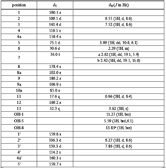 Rhyronic acid i derived from Penicillium oxalicum and its application in the preparation of anti-human esophageal cancer drugs