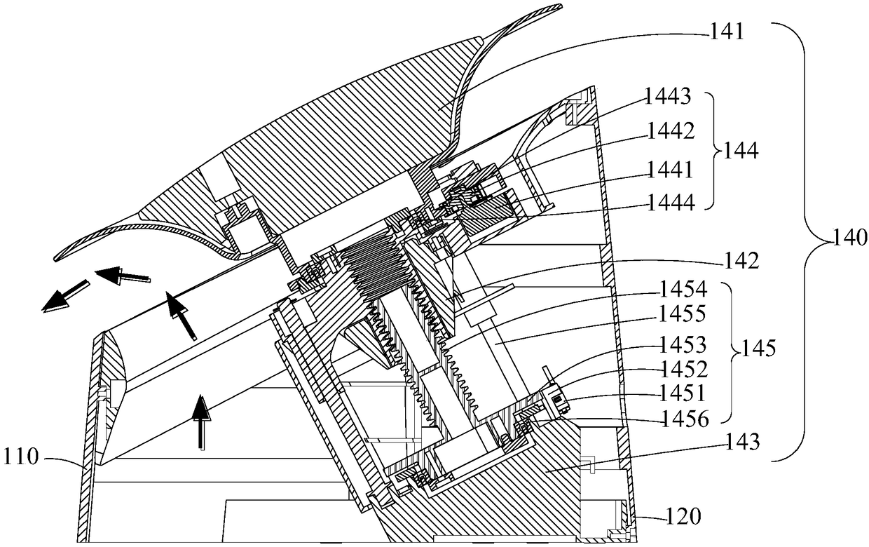 floor air conditioner