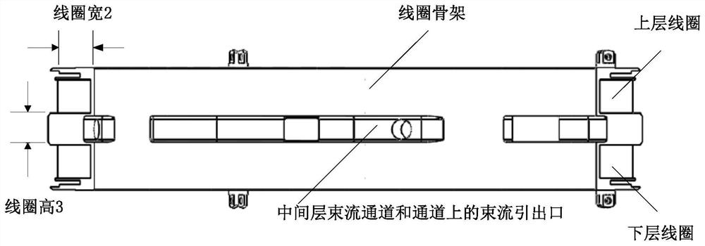 Superconducting radial thick coil for superconducting cyclotron, and winding and dipping method of superconducting radial thick coil