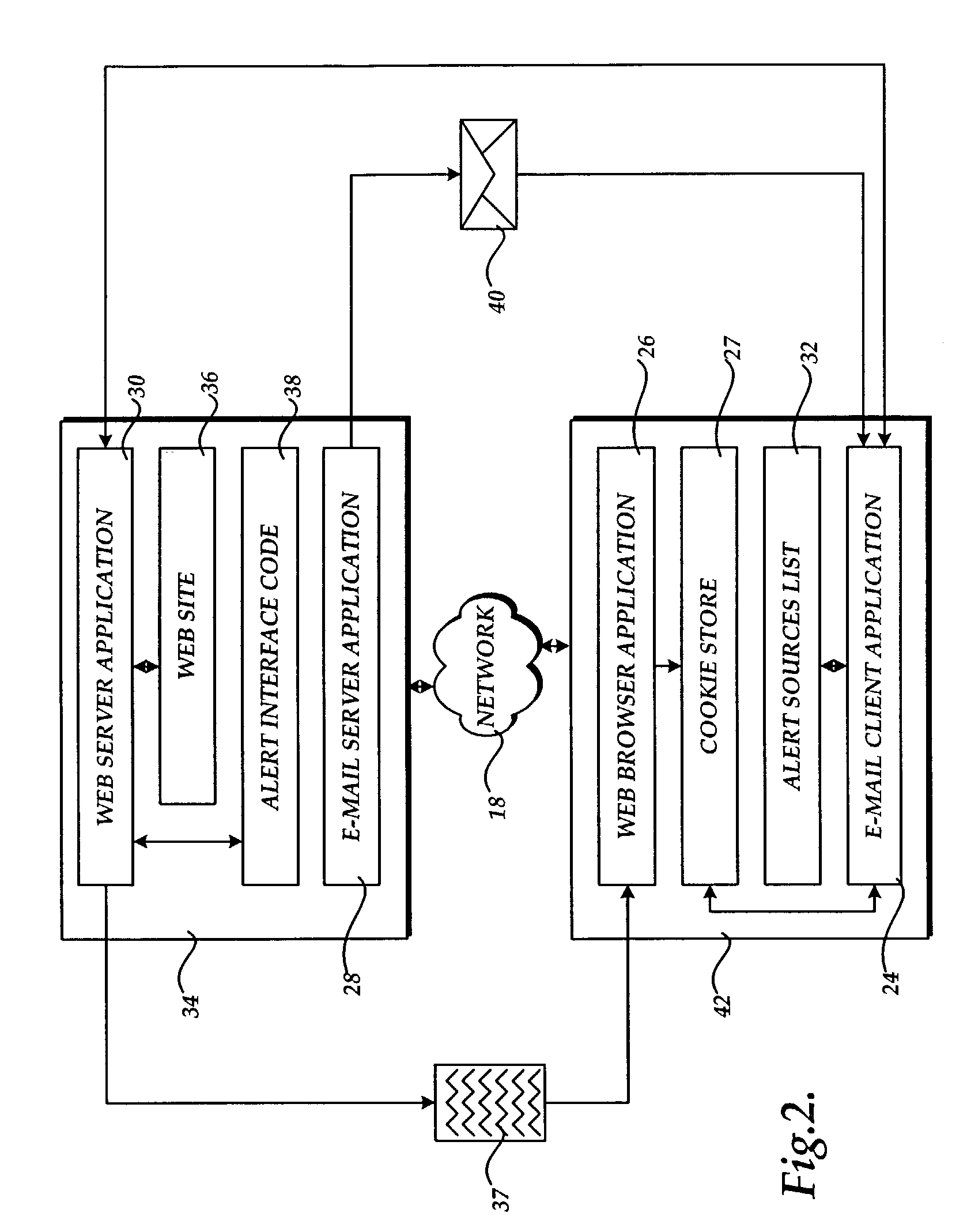 Method, apparatus, and user interface for managing electronic mail and alert messages