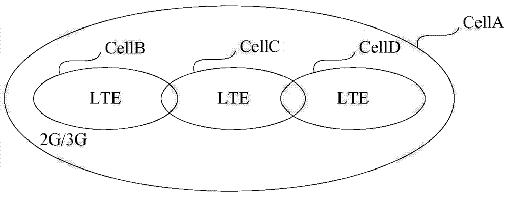 Network energy-saving system, network energy-saving method, and related devices