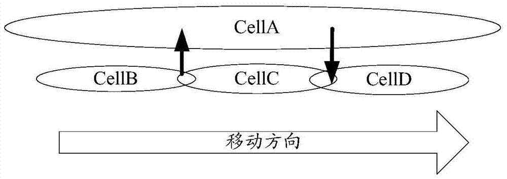 Network energy-saving system, network energy-saving method, and related devices