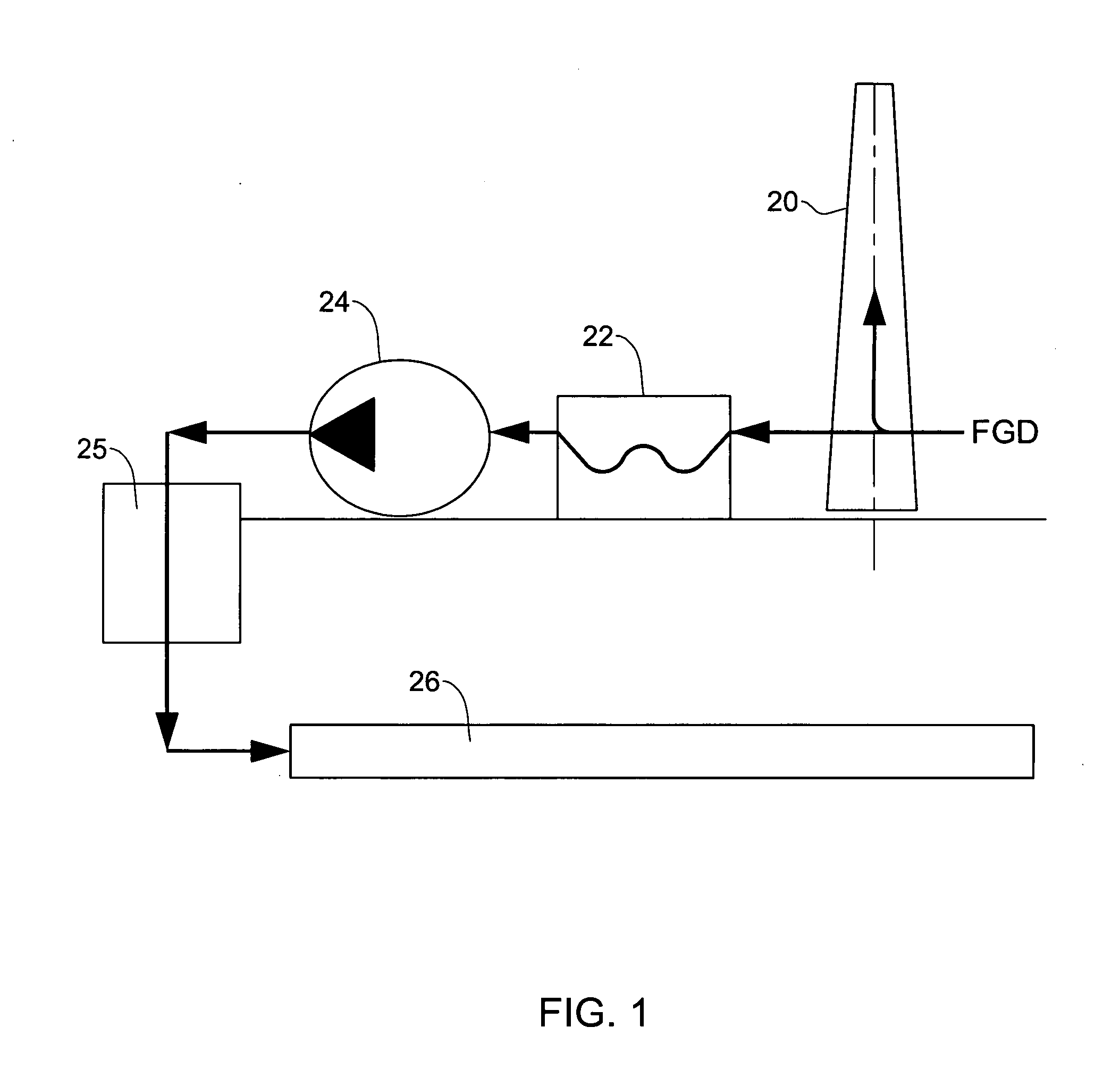 Method for growing photosynthetic organisms