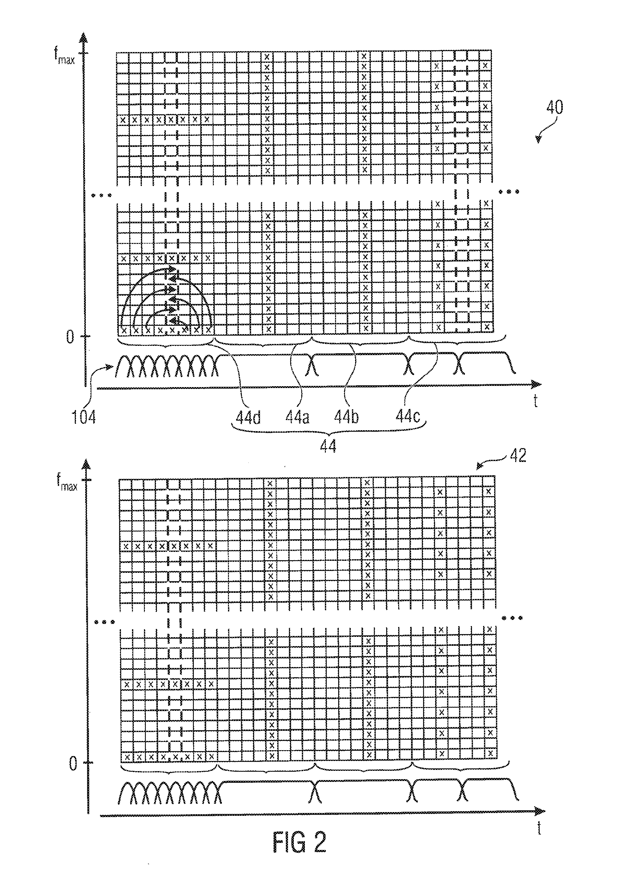 Noise filling in multichannel audio coding