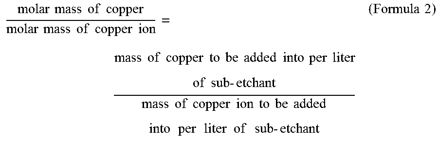 High-efficiency High-quality and Safe Alkaline Cupric Chloride Etchant for Printed Circuit Board