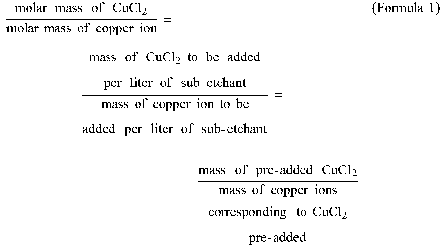 High-efficiency High-quality and Safe Alkaline Cupric Chloride Etchant for Printed Circuit Board