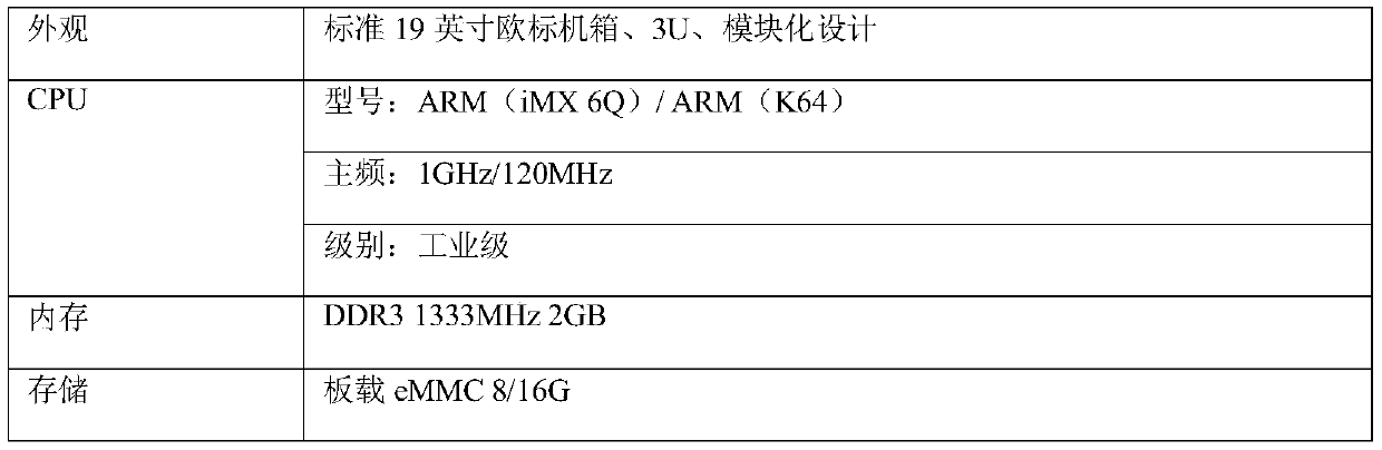 Networked train broadcasting system and implementation method