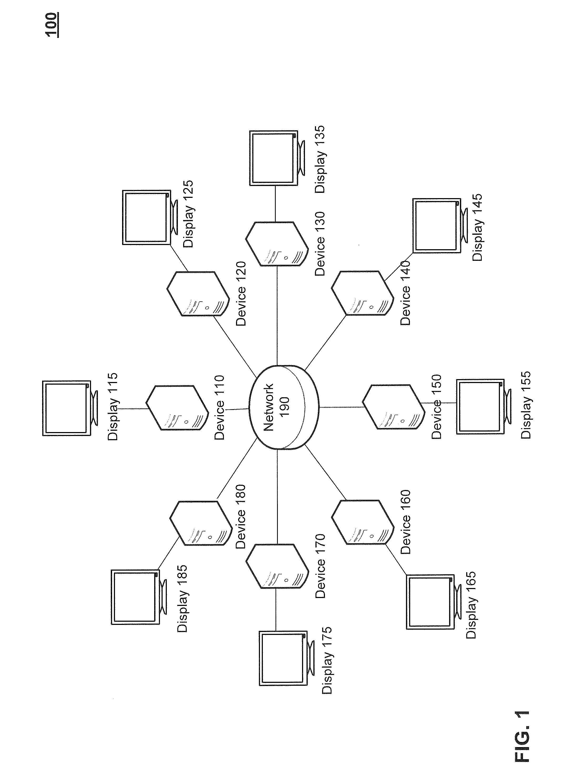 Real-time view synchronization across multiple networked devices