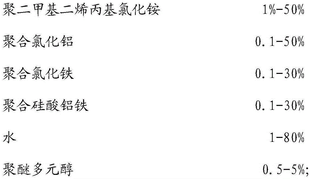 Invert-demulsion coagulating agent, preparation method of invert-demulsion coagulating agent and application of invert-demulsion coagulating agent